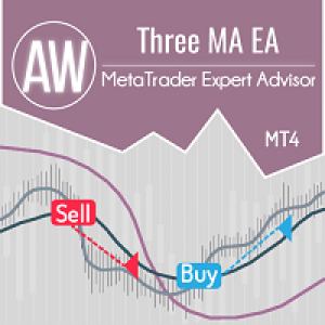 MT4-AW Three MA EA
