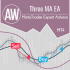 MT4-AW Three MA EA