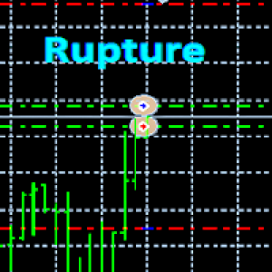 MT4-Rupture