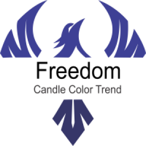 MT5-Bar Color Trend