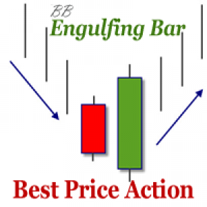 MT4-BB Engulfing Bar V2