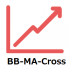 MT5-BB MA Cross for MT5