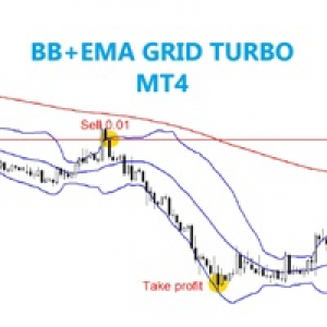 MT4-BBMA grid turbo MT4