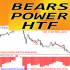 MT4-Bears Power HTF ms