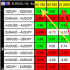 MT5-Best Correlation