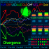 MT4-Best Currency Strength Indicator