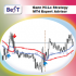 MT4-BeST Gann Hi Lo Strategy EA MT4-BeST Gann Hi Lo Strategy EA