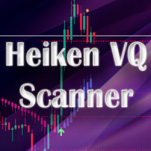 MT4-Best Heiken Ashi VQZZ Scanner Dashboard