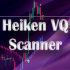 MT4-Best Heiken Ashi VQZZ Scanner Dashboard