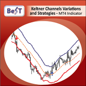 MT4-BeST Keltner Channels Variations and Strategies