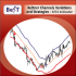 MT4-BeST Keltner Channels Variations and Strategies