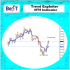 MT5-BeST Trend Exploiter MT5