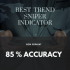 MT4-Best Trend Sniper Indicator