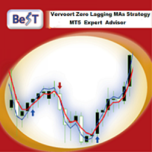 MT5-BeST Vervoort Zero Lagging MAs Strategy EA MT5