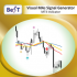 MT4-BeST Visual MAs Signal Generator