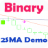 MT5-Binary 2 SMA Demo