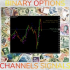 MT4-Binary Options Channels Signals