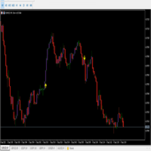 MT5-Binary Options Premium V8