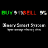 MT4-Binary Smart System