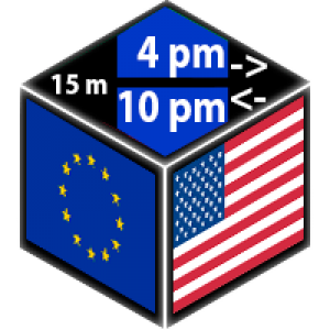 MT5-Black Box EURUSD evening MT5