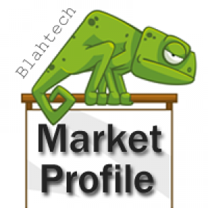 MT5-Blahtech Market Profile MT5