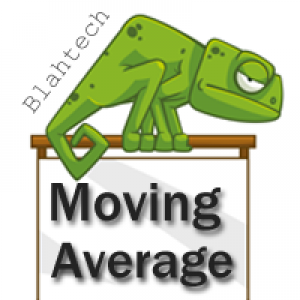 MT5-Blahtech Moving Average MT5