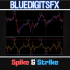 MT4-BlueDigitsFx Spike And Strike Reversal