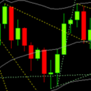 MT4-BOIS Trend Line Indicator