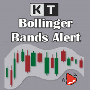 MT5-Bollinger Bands Alert MT5