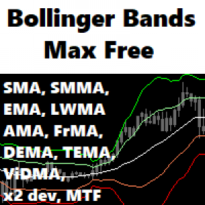MT5-Bollinger Bands Max Free MT5