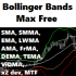 MT5-Bollinger Bands Max Free MT5