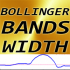 MT4-Bollinger Bands Width mp