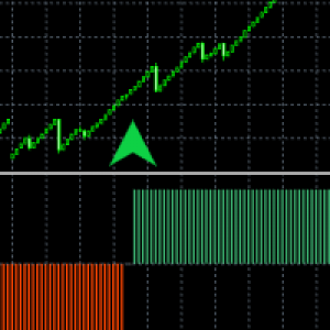 MT5-Boom and Crash Buy and Sell Trend