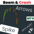 MT4-Boom and Crash Spike Detector Indicator for MT4 MT4-Boom and Crash Spike Detector Indicator for MT4