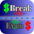 MT4-BreakEven MT4-BreakEven