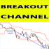 MT4-Breakout Channel ms
