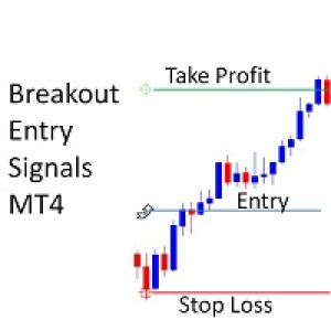 MT4-Breakout Entry Signals MT4