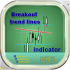 MT5-Breakout Trend Lines MT5
