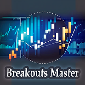 MT4-Breakouts Master