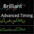 MT4-Brilliant Advanced Timing