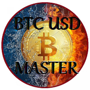 MT4-Btc Usd Master