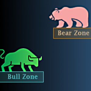 MT5-Bull and Bear Zone