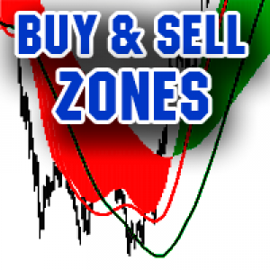 MT5-Buy and Sell Zones MT5
