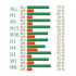 MT4-Buy Sell Visual MTF for MT4