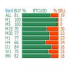 MT4-Buy Sell Visual MTF V2 for MT4