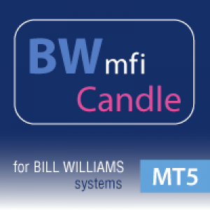 MT5-BWmfi Candle