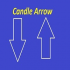MT4-Candle Arrow MT4-Candle Arrow