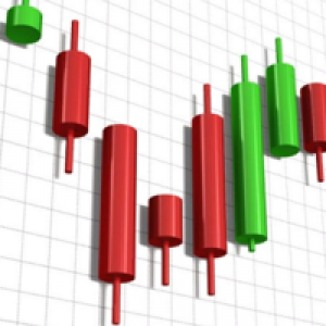 MT4-Candle Bar UP Timeframe
