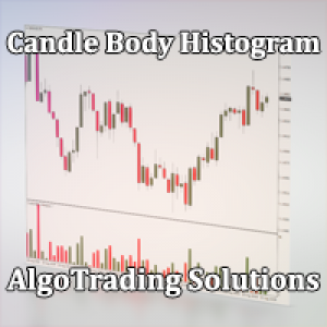 MT4-Candle Body Histogram