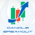 MT4-Candle Breakout Expert Advisor